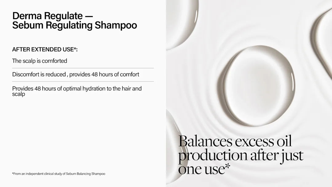 Advertisement for Derma Regulate Sebum Regulating Shampoo with text and white circular designs.