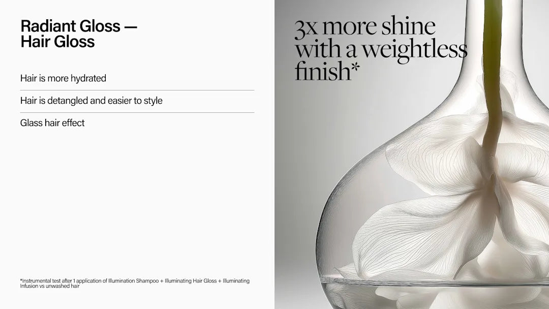 Advertisement for Radiant Gloss hair gloss with a close-up of a bottle and text highlighting benefits.