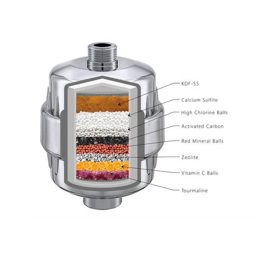 Filtered Beauty Shower Filter - Water Purifier Silver